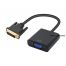 DVI-D to VGA - Сейв Компютърс ЕООД Save Computers LTD Магазин и сервиз за компютърна техника Ремонт на компютри, лаптопи, талбети, телефони гр. София, ж.к. Надежда, ул. Априлско въстание 3 SAVE COMPUTERS СЕЙВ КОМПЮТЪРС