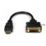 HDMI to DVI - Сейв Компютърс ЕООД Save Computers LTD Магазин и сервиз за компютърна техника Ремонт на компютри, лаптопи, талбети, телефони гр. София, ж.к. Надежда, ул. Априлско въстание 3 SAVE COMPUTERS СЕЙВ КОМПЮТЪРС